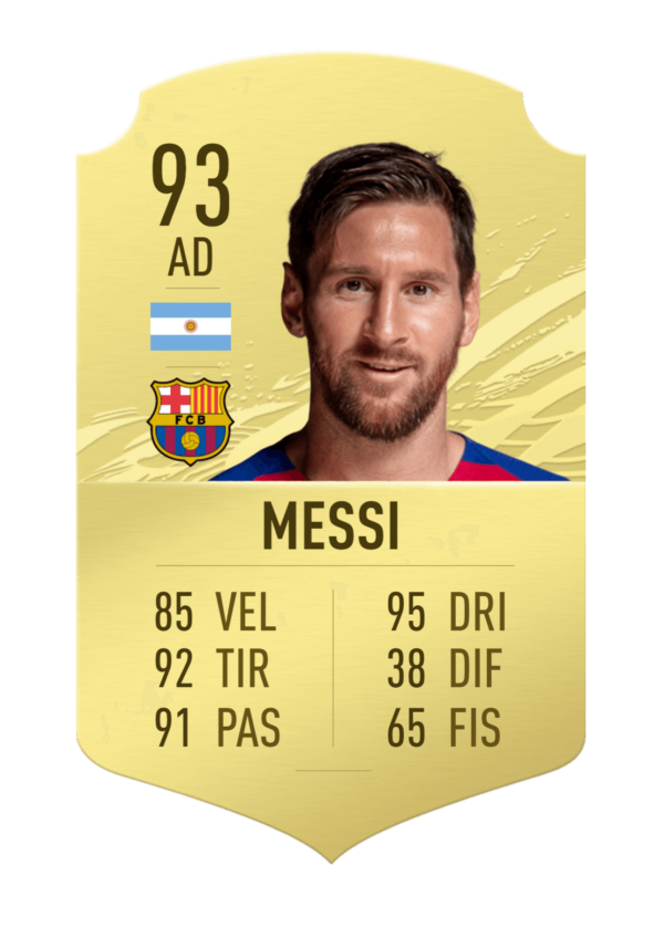 Messi FUT 21 gold card