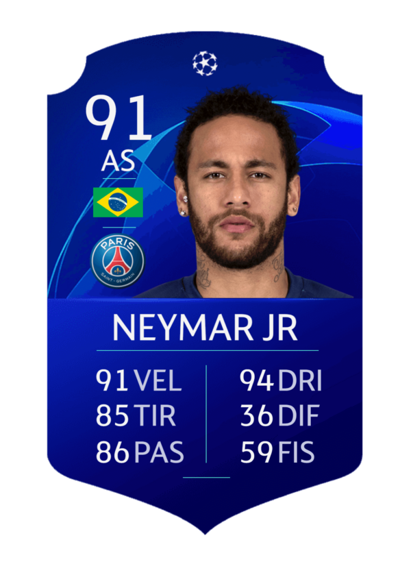 Neymar Jr FUT 21 UCL card