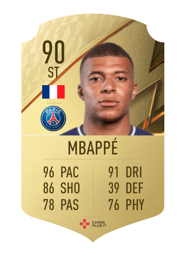 FIFA 22: Kylian Mbappé gold card personalizzabile