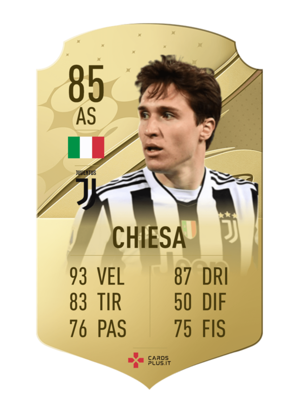 FIFA FUT 23: Chiesa gold card prediction
