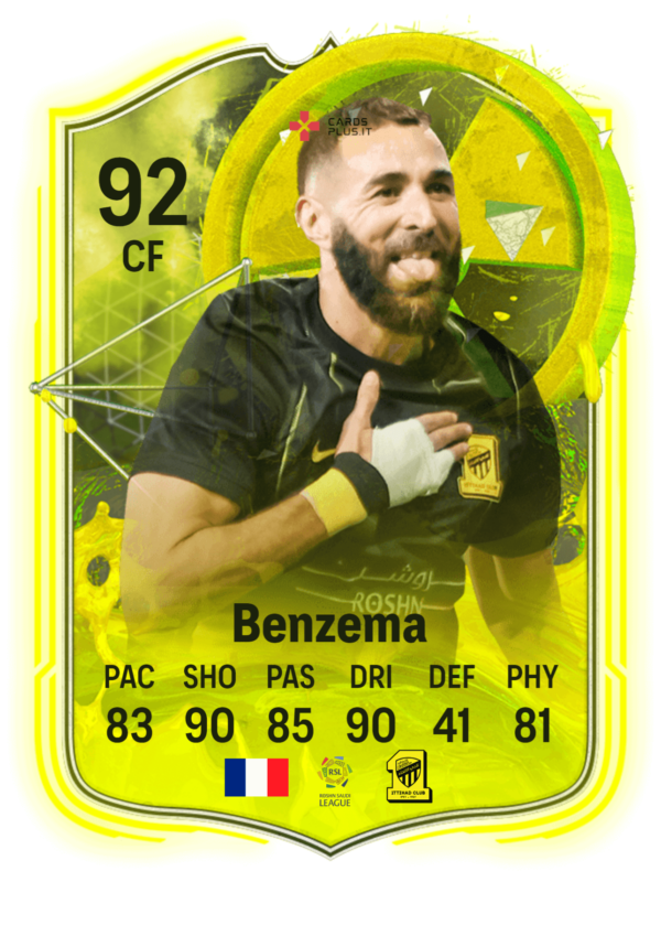 FC 24: Karim Benzema Radioactive FUT Card