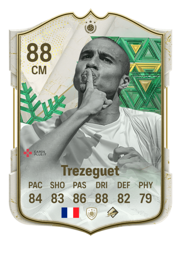 FC 24: David Trezeguet Icon Winter card
