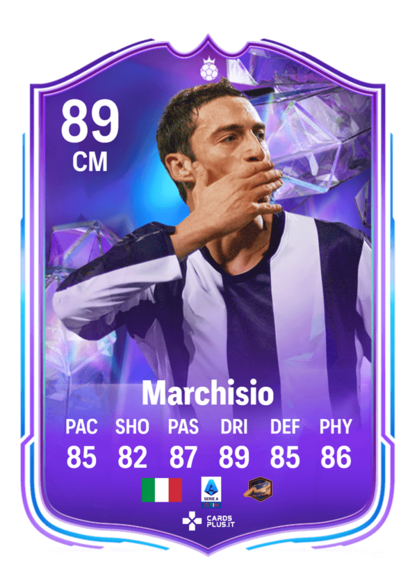 FC 24: Claudio Marchisio Fantasy FUT Hero card