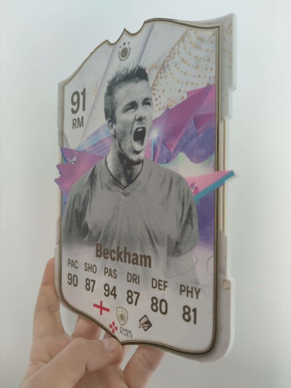 FC 24: Beckham Icon Future Stars card