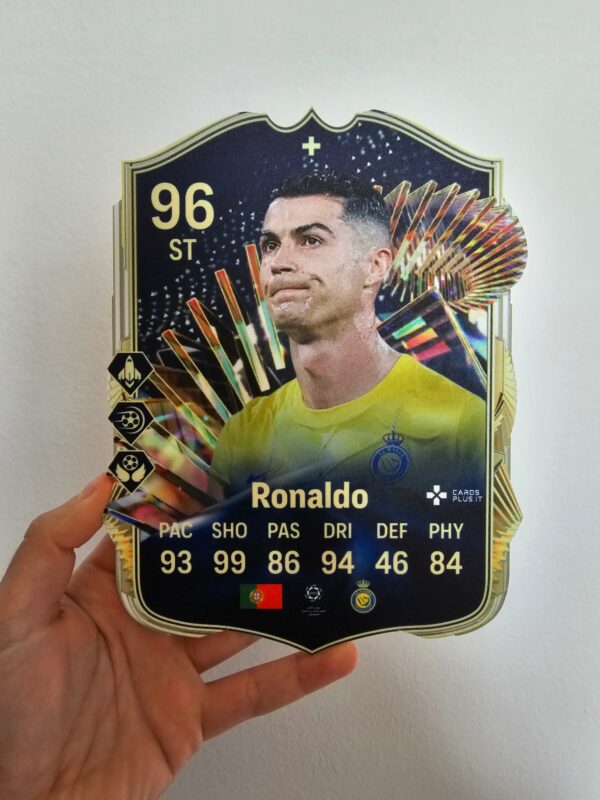 FC 24: Cristiano Ronaldo TOTS card