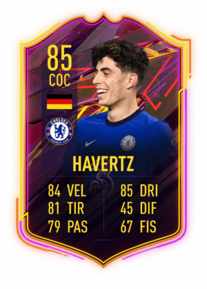 FIFA 21 Havertz Ones to Watch