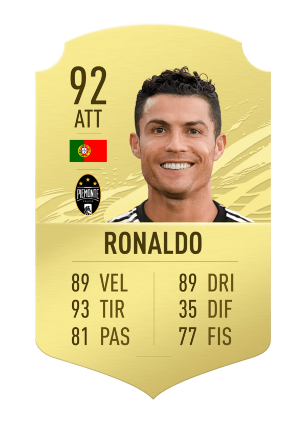 Cristiano Ronaldo FUT 21 gold card