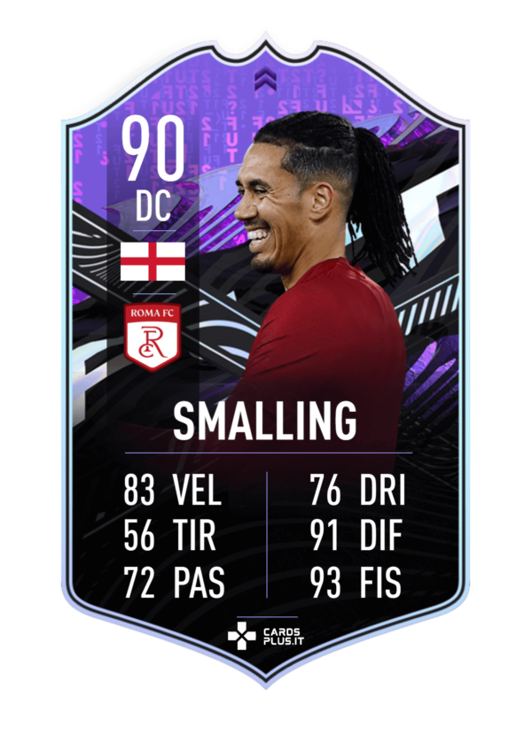 FIFA 21: Smalling What IF