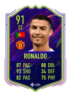 FIFA FUT 22: Cristiano Ronaldo Ones to Watch