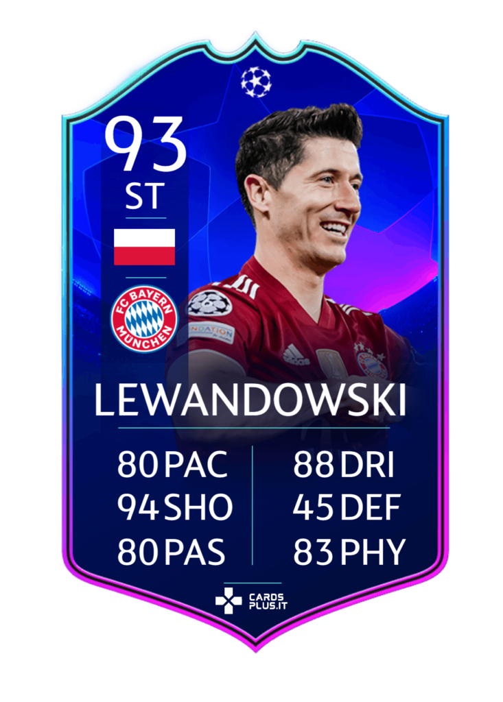 Fifa 22 Ultimate Team Card Team Of The Group Stage Gigante