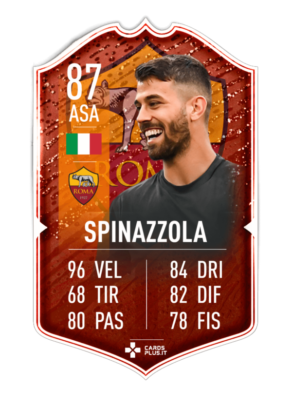 FIFA 22 FUT card Leonardo Spinazzola Roma limited edition