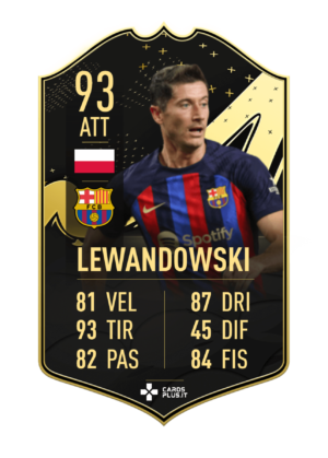 FIFA 23: Lewandowski FUT Team of the Week prediction