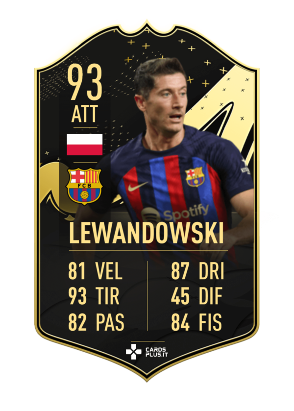 FIFA 23: Lewandowski FUT Team of the Week prediction
