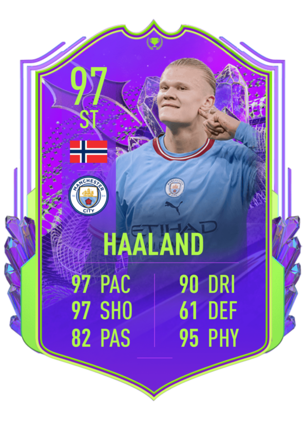 FIFA 23: Haaland TOTS Awards card design