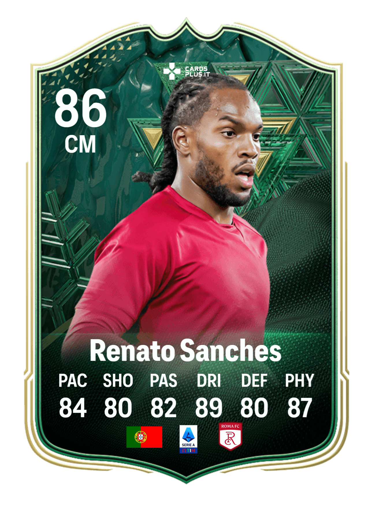 FC 24: Renato Sanches Winter Wildcards