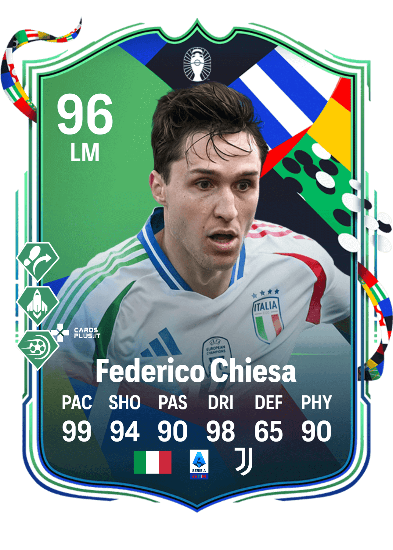 FC 24: Chiesa Path to Glory EURO 2024 card