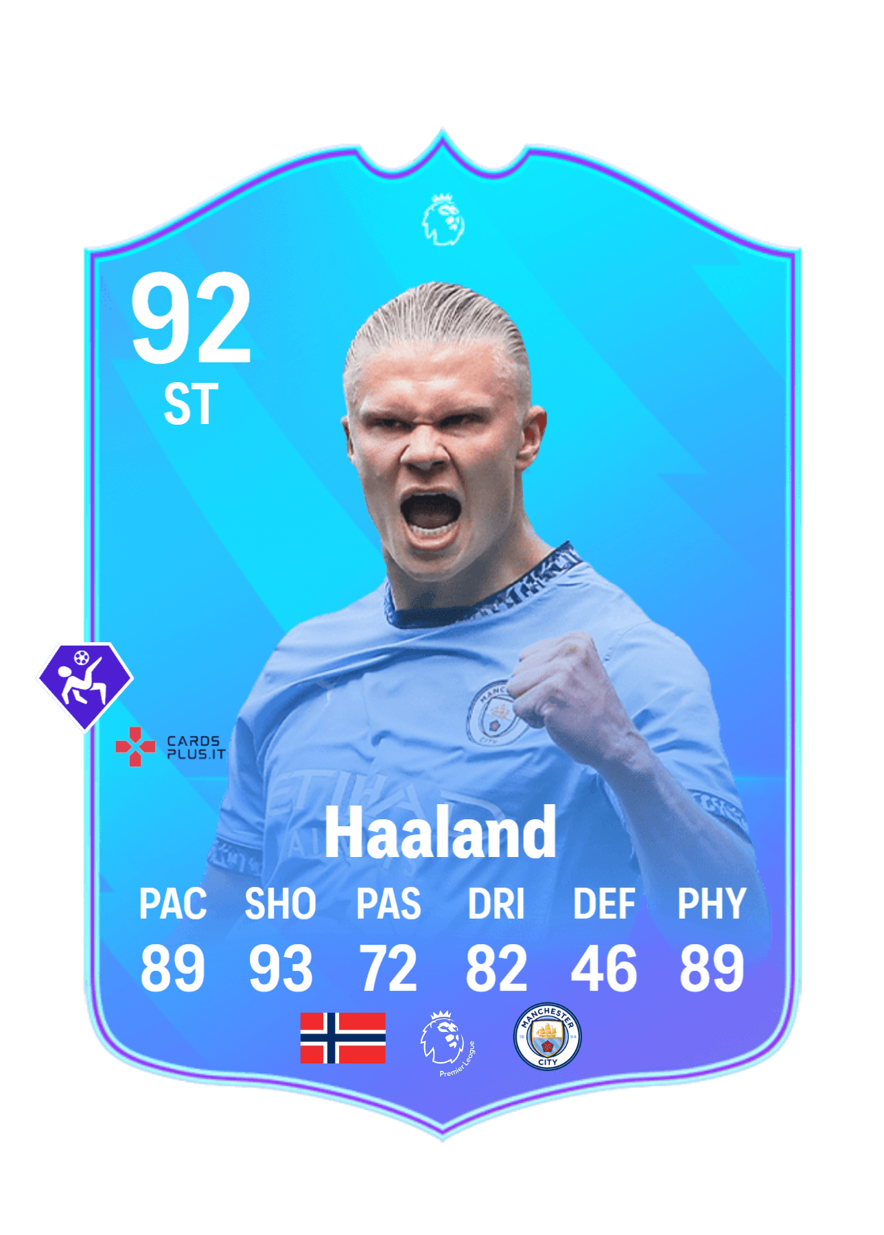 FC 25: Erling Haaland POTM 92 card