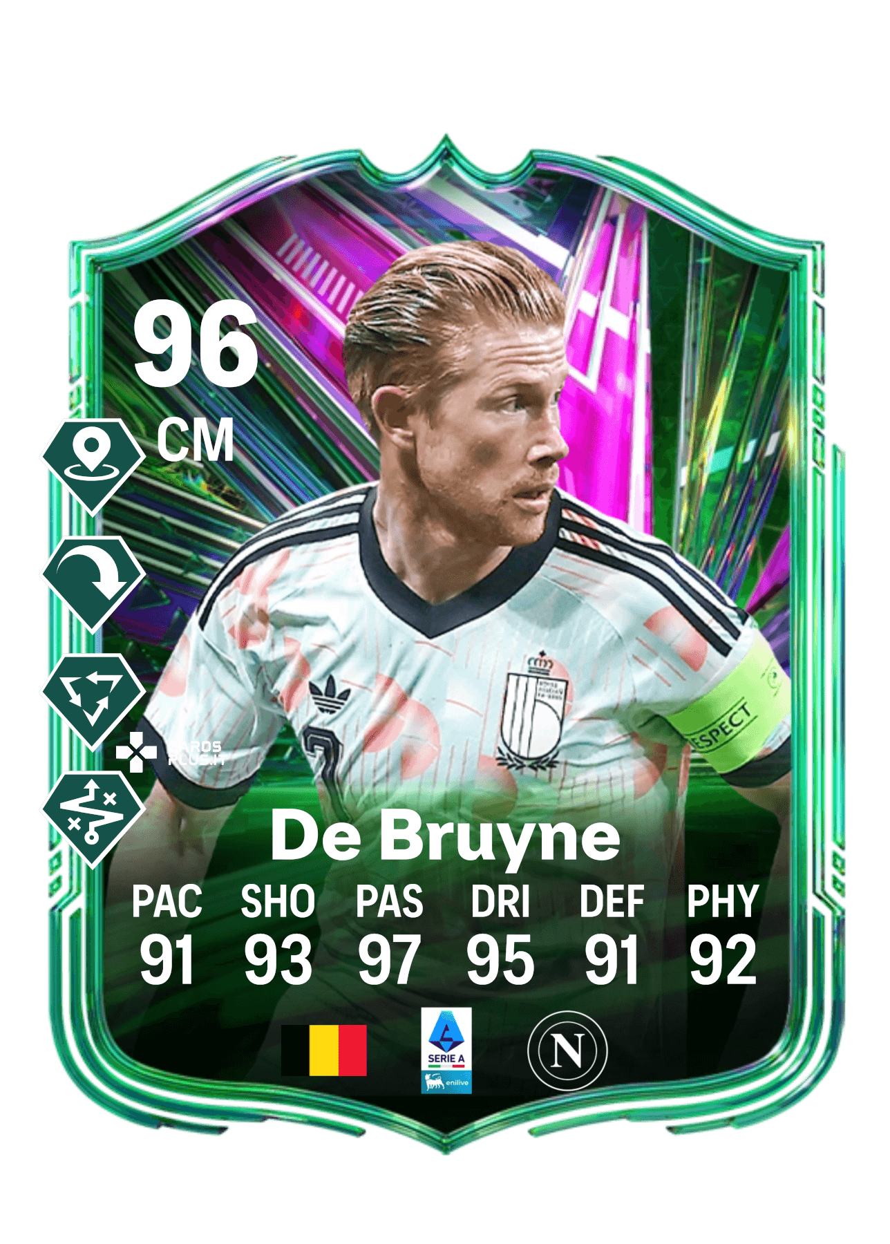 De Bruyne Path to Glory FUT 26 card