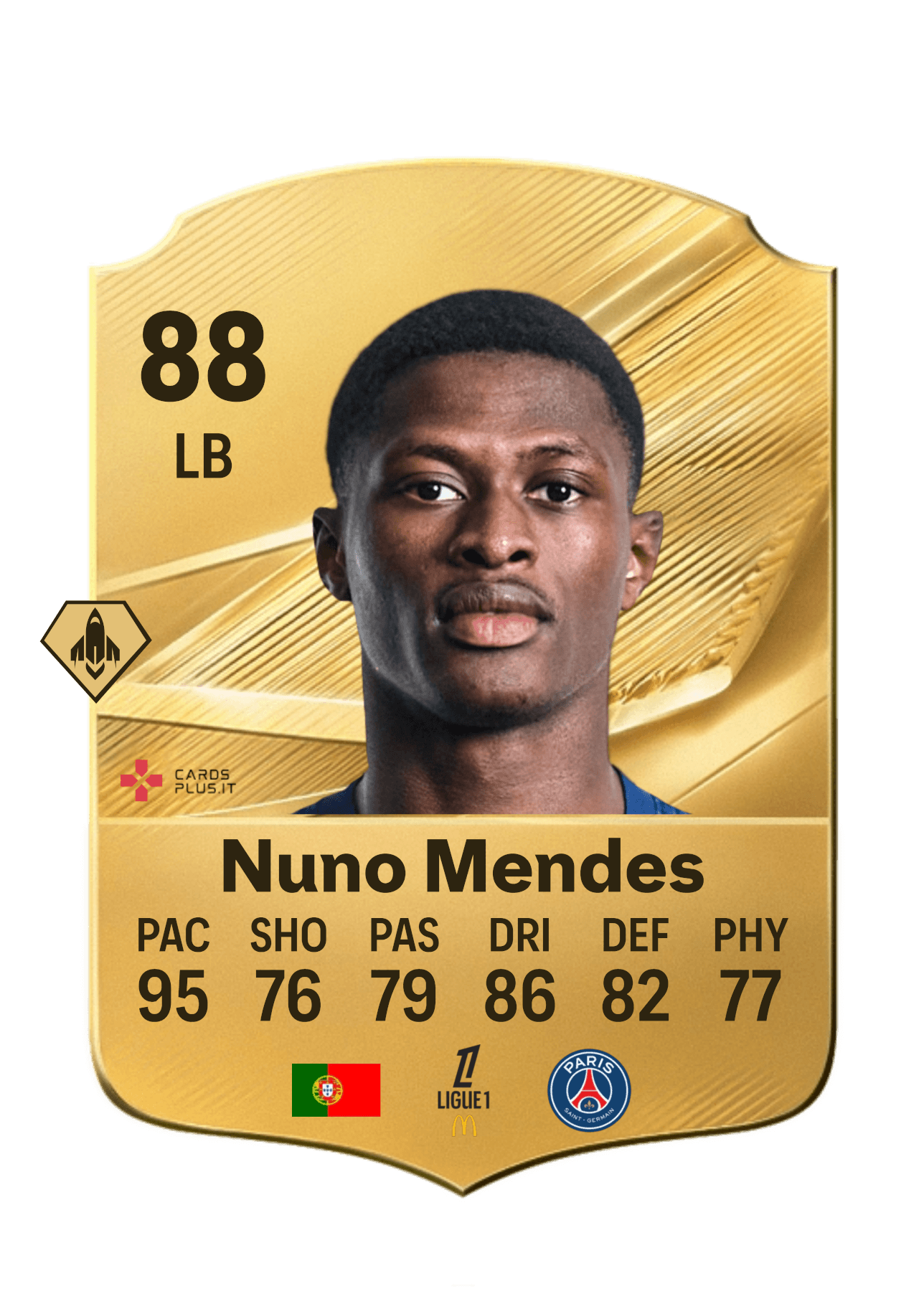 Nuno Mendes FC 27 gold card